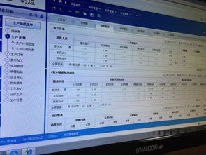 工業用軟件開發的現狀、挑戰與應用實踐——以生產管理、設備監控與伺服視覺系統為例